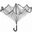 Женский зонт-трость прозрачный Fulton L911 Invertor Clear - изображение 2
